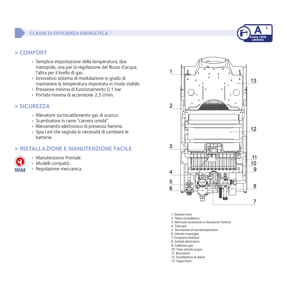 Scaldacqua a Gas Metano 11 Lt BRD LNX ONM CHAFFOTEAUX - Classe Energetica A