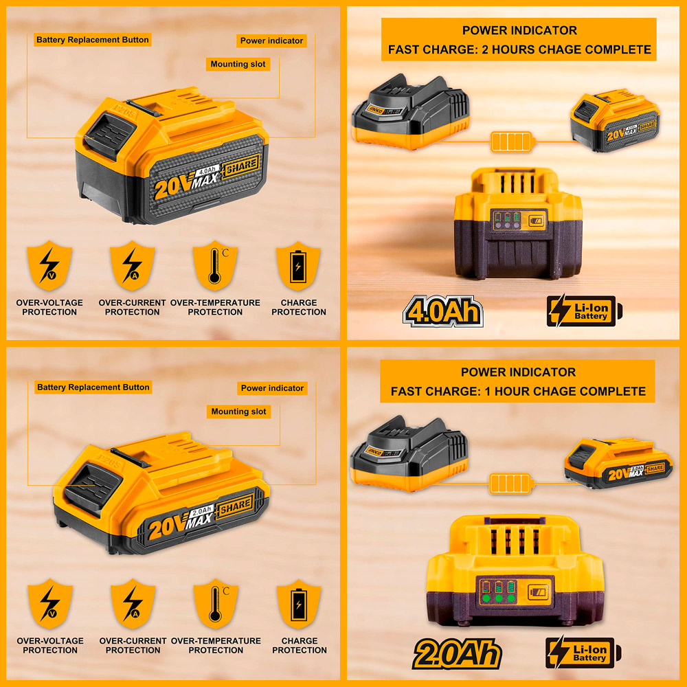 Kit Elettroutensili INGCO - Batteria 2.0 Ah, Batteria 4.0 Ah e Caricatore Rapido