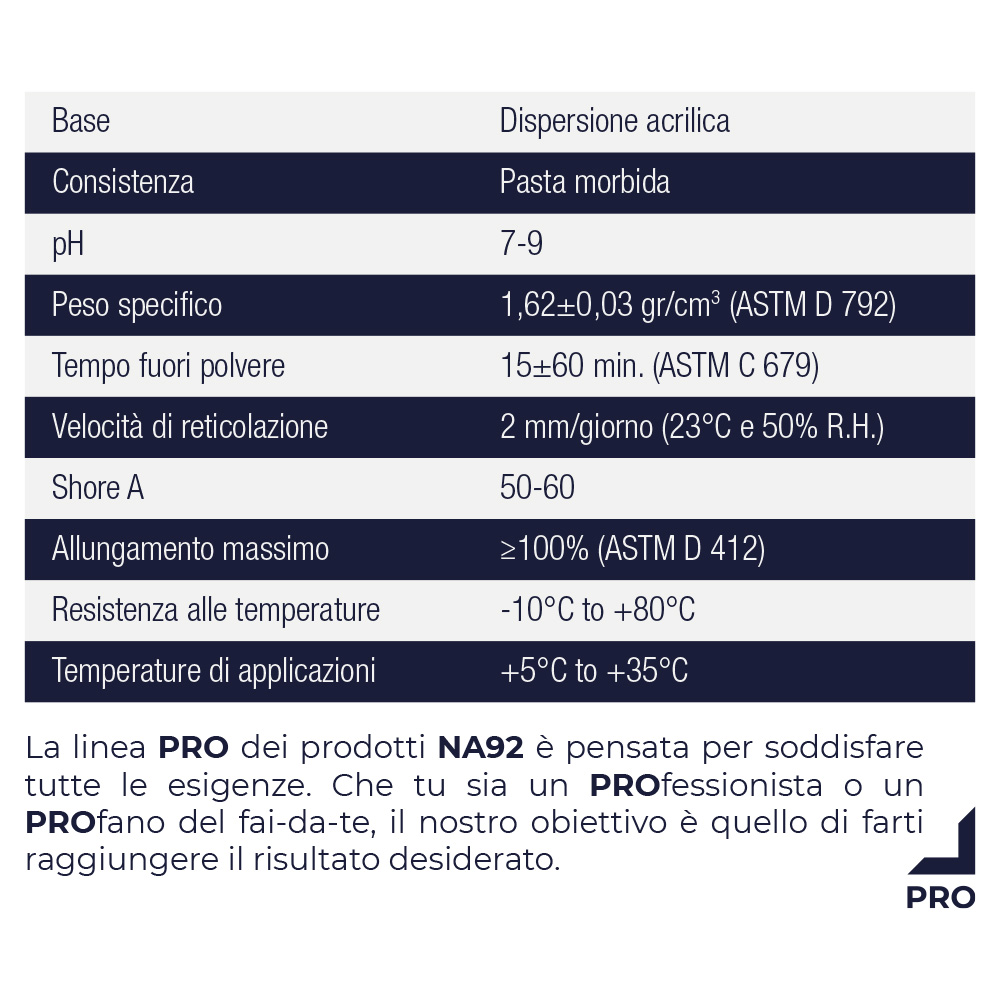 Sigillante Acrilico Verniciabile Acrylsil Pro 310 ml NA92 - Bianco